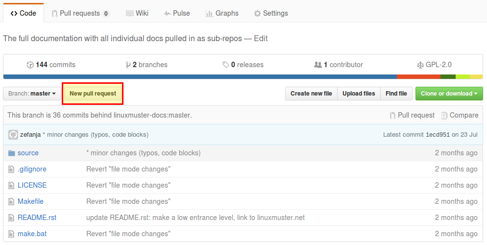 PR on Github