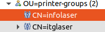 Gruppe InfoLaser