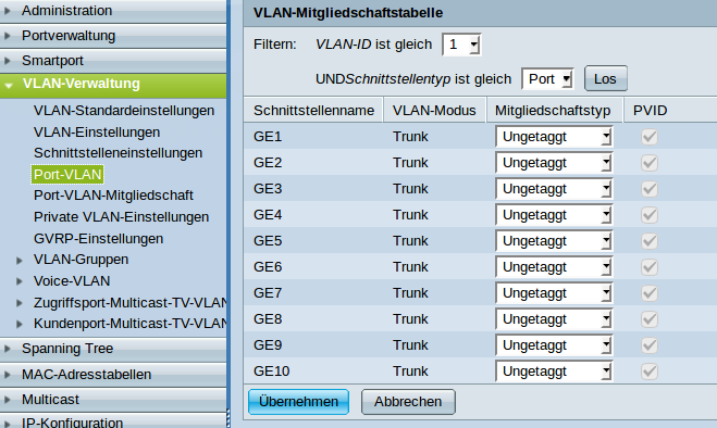 VLAN1